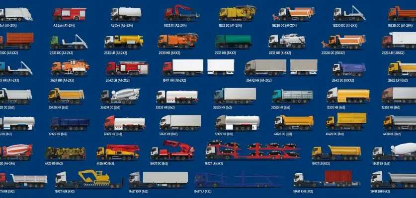 Trucks & Superstructures & Trailers